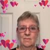 Pam Stone - @ncsweetetoo - Poshmark